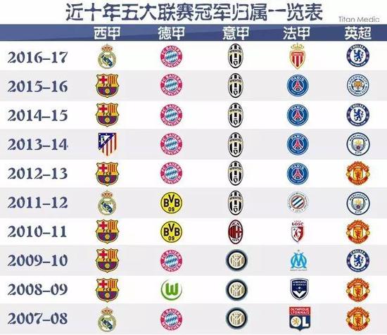 国友谊的稳