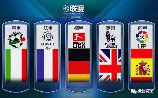 這一運動的